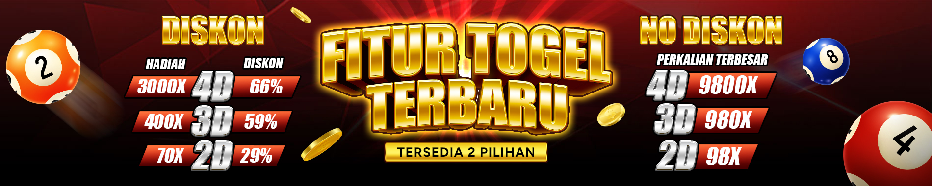 FITUR TOGEL TERBARU